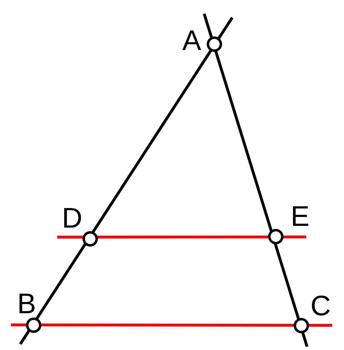 triangle et théorème de thalès