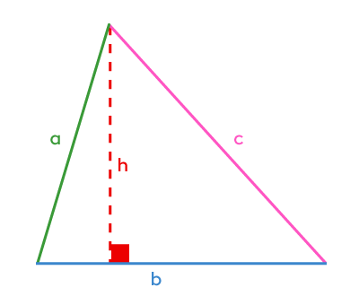 triangle